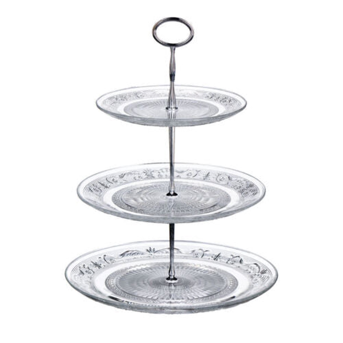 product-details